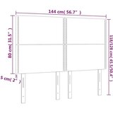  Posteljno vzglavje modro 144x5x118/128 cm blago, (20951772) | Shoptok.si