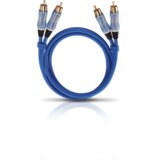 Oehlbach OB 2705 BEAT! Stereo kabel, moder, 5m | Shoptok.si
