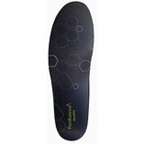 Footbalance Quickfit Control insoles | shoptok.hr