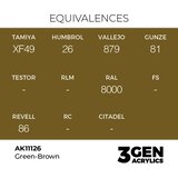 AK Interactive Green-Brown 17ml - 3rd Gen Akrilna Boja AK11126 | Eponuda.com