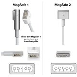 Patona - Punjač 16,5V/3,65A 60W za Apple MacBook Air A1436, A1465, A1466 MagSafe 2 | Eponuda.com