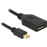 Delock 65554 DisplayPort adapter [1x moški konektor mini Displayport - 1x ženski konektor DisplayPort] črna s feritnim jedrom 21.00 cm, (20427496) Cene