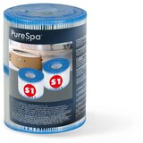 Intex SPA ketridž filter S1/ dva komada Cene
