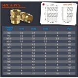 Aldor Hot Melt Threaded Inserts Set &amp;ndash; 400 kom Slike