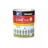 Chromos Boja nitro mat bijela Luxal 0,75l Cijene