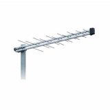 Antena P 2845 Loga DVB-T2 Iskra | Eponuda.ba