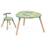 Stokke mutable™ aktivna ploča v2 fruit & vegetables | shoptok.hr