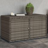 vidaXL Vrtna omara za shranjevanje siva 110x55x60,5 cm poli ratan Cene
