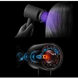 Dyson Supersonic Nural Sušilo za kosu Amber Silk 143644-01 | shoptok.hr