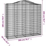  Lučne gabionske košare 2 kom 200x50x180/200cm pocinčano željezo | Eponuda.com