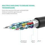 Ugreen DP na HDMI kabel (M-M) 2m | Shoptok.si