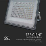  LED reflektor LED/100W/230V IP65 3000/4000/6500K | Eponuda.com