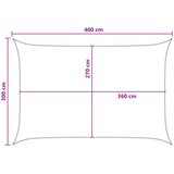  Jedrilica za sunčevu sjenu Plava i bijela 3 x 4 m HDPE | shoptok.hr