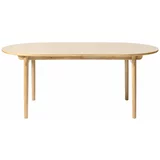 Unique Furniture Blagovaonski stol na razvlačenje u dekoru hrasta 100x190 cm Carno -