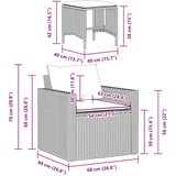  4-dijelni set vrtnih sofa od poliratana s jastucima crni | shoptok.hr