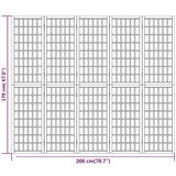  Sklopiva sobna pregrada 5 panela japanski stil 200x170cm bijela | shoptok.hr