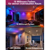 iLC 4x 90 mm RGBW LED vgradni reflektor | Shoptok.si