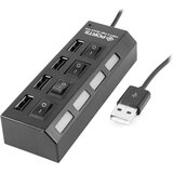 Hytech HY-40 4 porta USB 2.0 Hub Cijene