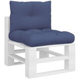  Set jastuka za palete modri 60 x 38 x 13 cm od tkanine | shoptok.hr