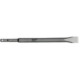 Milwaukee Sjekač SDS+ 20x250mm Stalco Perfect Cijene