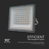  LED reflektor LED/50W/230V IP65 3000/4000/6500K siva | Eponuda.com