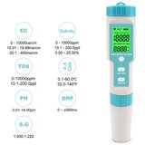 Noyafa NF-C600 Tester kvaliteta vode | Eponuda.com