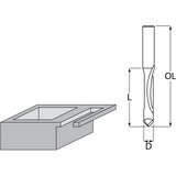 Makita glodalica D-47787 | Eponuda.com