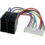 Iso konektor ZRS-25 Pioneer 10 PIN ( 60-524 ) | ePonuda.com