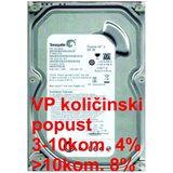 Seagate HDD 3.5\" ** 500GB ST3500414CS 5900RPM 16MB SLIM SATA | ePonuda.com