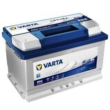 Varta Akumulator za automobile Blue Dynamic EFB 12 V 65 Ah | ePonuda.com