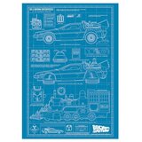 Fanattik Back to the Future art print nacrt vremenske mašine, A3 Cene
