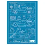 Back to the Future art print nacrt vremenske mašine, A3