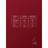 Equa Holiday's Matcha, 150g | shoptok.hr