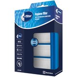 Electrolux Filter za usisavač EFH12W | shoptok.hr