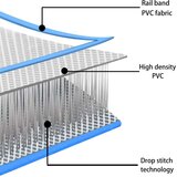  Strunjača na napuhavanje s crpkom 800 x 100 x 20 cm PVC plava | shoptok.hr