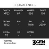 AK Interactive German Grey 17ml - 3rd Gen Akrilna Boja AK11025 | Eponuda.com
