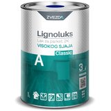 Helios lignoluks lak za parket Cene