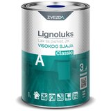 Madras doo Beograd Lignoluks lak za parket Helios | ePonuda.com