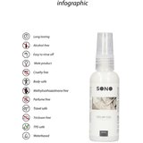 SONO Gel Za Zakasnitev Orgazma (50 Ml) | Shoptok.si