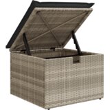 vidaXL 7-delni vrtni set kavčev z blazinami Svetlo siva Poli ratan | Shoptok.si