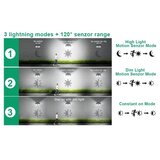  Viking-LED Solarno zidno svetlo sa senzorom LED/2W/3,7V IP65 6000K 2200 mAh | Eponuda.com