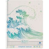 Blok KOLEGIJ A4 KARO 70L GREENLINE WAVE HERLITZ 50033478 | Shoptok.si
