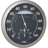 Tfa Dostmann TFA 45.2043.51 Thermo-Hygrometer Cijene