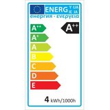 Opviq led bulb E14 Kıvrık white | ePonuda.com
