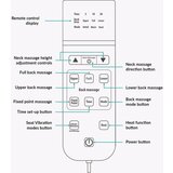 Uvi health masažna naprava sirona uvihsirona | Shoptok.si