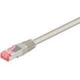 Goobay S/FTP CAT 6 patch 10m siv mrežni povezovalni kabel | Shoptok.si