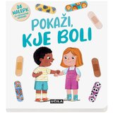 Učila Pokaži, kje boli Cene