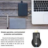  Miracast M2 plus usb wi-fi hdmi prijemnik za tv JWD-SP33 | ePonuda.com