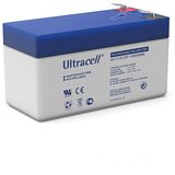 Dahua Ultracell UL1.3-12 Cene