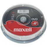  DVD-R Maxell, 10/1 Cijene